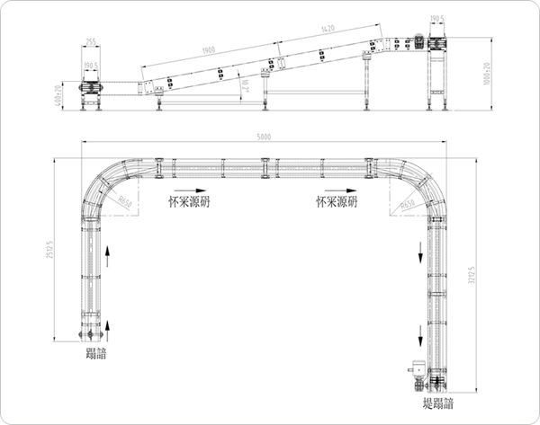 轉(zhuǎn)彎鏈板輸送機(jī)示意圖 轉(zhuǎn)彎鏈板輸送機(jī)示意圖