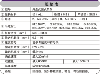 分道鏈板輸送機規(guī)格表 分道鏈板輸送機規(guī)格表