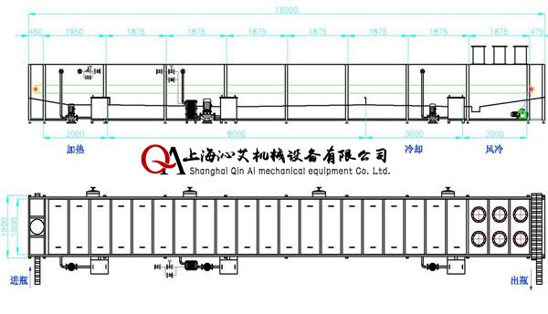果醬噴淋殺菌機(jī)示意圖 果醬噴淋殺菌機(jī)示意圖