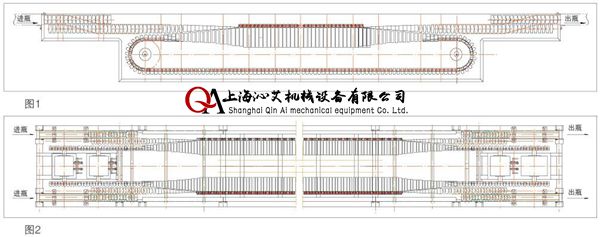 倒瓶機(jī)示意圖 倒瓶機(jī)示意圖