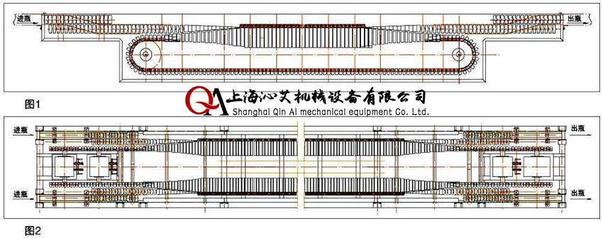 倒瓶殺菌輸送機(jī)示意圖 倒瓶殺菌輸送機(jī)示意圖