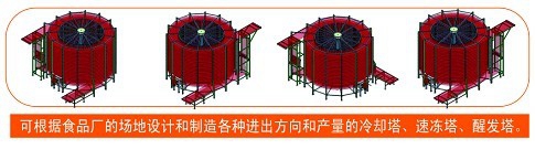 塑料網(wǎng)帶螺旋輸送機方向選擇 塑料網(wǎng)帶螺旋輸送機方向選擇