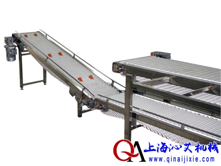 爬坡網(wǎng)帶輸送機(jī) 爬坡網(wǎng)帶輸送機(jī)