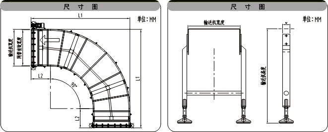 模塊式網(wǎng)帶轉(zhuǎn)彎機(jī)示意圖 模塊式網(wǎng)帶轉(zhuǎn)彎機(jī)示意圖
